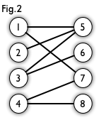 二分图2 二分图2