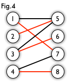 二分图4 二分图4