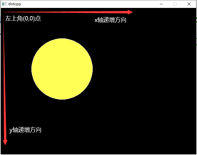 绘图坐标轴